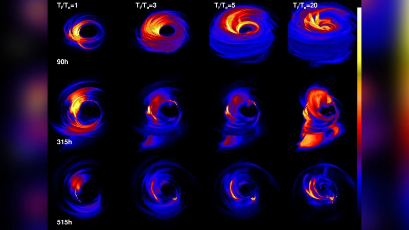 Tilted black hole accretion disc models of Sagittarius A*: time-variable   millimetre to near-infrared emission