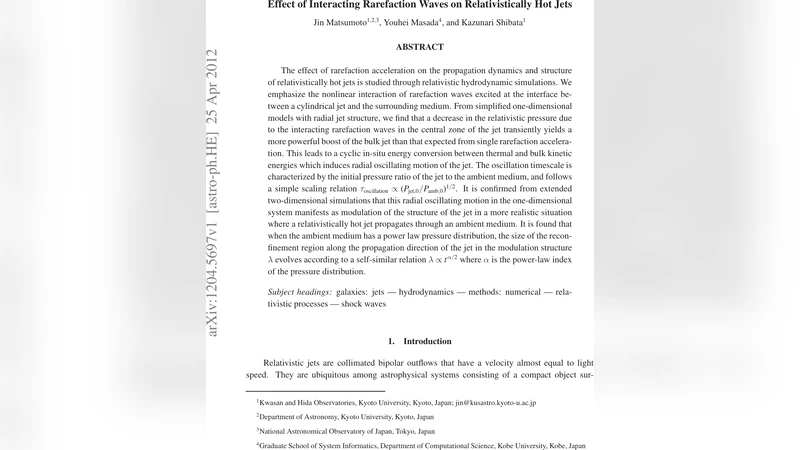 Effect of Interacting Rarefaction Waves on Relativistically Hot Jets