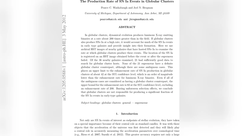 The Production Rate of SN Ia Events in Globular Clusters