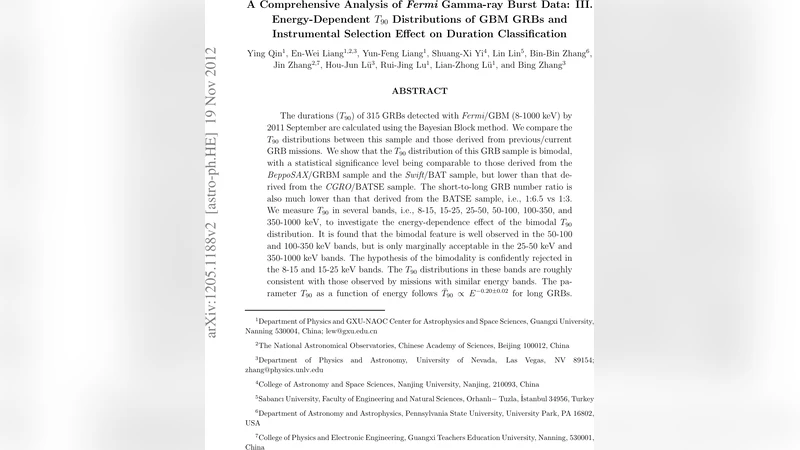 A Comprehensive Analysis of Fermi Gamma-ray Burst Data: III.   Energy-Dependent T90 Distributions of GBM GRBs and Instrumental Selection   Effect on Duration Classification