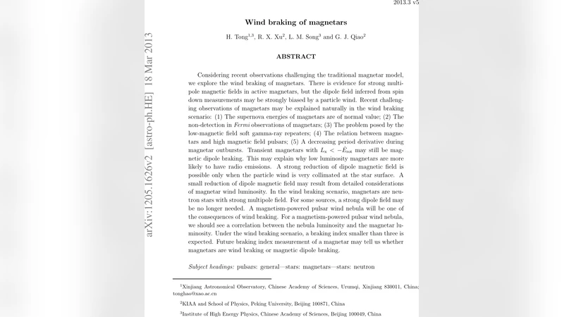 Wind braking of magnetars