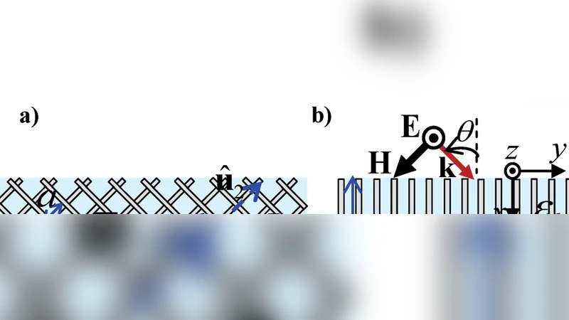 Macroscopic Electromagnetic Response of Arbitrarily Shaped Spatially   Dispersive Bodies formed by Metallic Wires