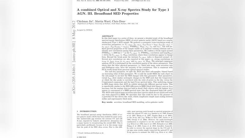 A combined Optical and X-ray Spectra Study for Type 1 AGN. III.   Broadband SED Properties