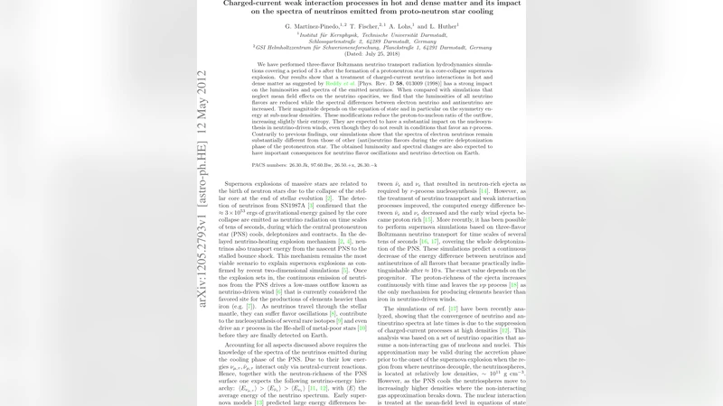 Charged-current weak interaction processes in hot and dense matter and   its impact on the spectra of neutrinos emitted from proto-neutron star   cooling