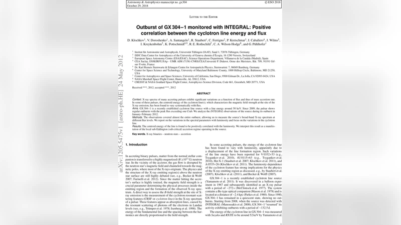 Outburst of GX 304-1 monitored with INTEGRAL: positive correlation   between the cyclotron line energy and flux