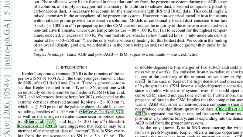 Dust in a Type Ia Supernova Progenitor: Spitzer Spectroscopy of Keplers   Supernova Remnant