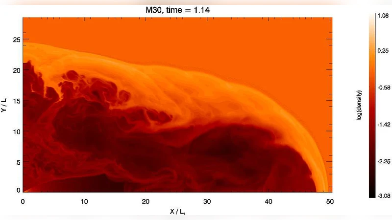 A new connection between the opening angle and the large-scale   morphology of extragalactic radio sources