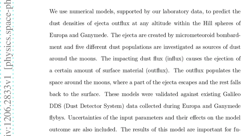 Models of dust around Europa and Ganymede