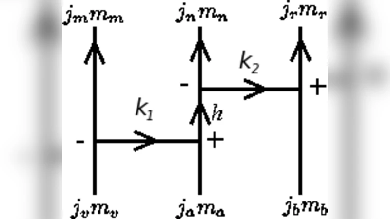 Coupled-cluster calculations of properties of Boron atom as a monovalent   system
