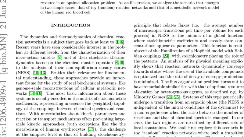 Reaction networks as systems for resource allocation: A variational   principle for their non-equilibrium steady states