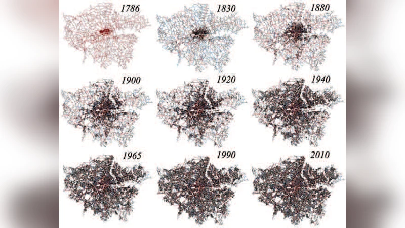 Limited Urban Growth: Londons Street Network Dynamics since the 18th   Century