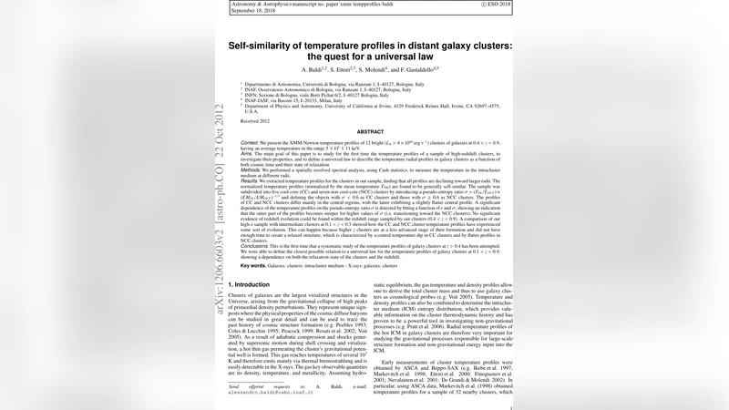 Self-similarity of temperature profiles in distant galaxy clusters: the   quest for a Universal law