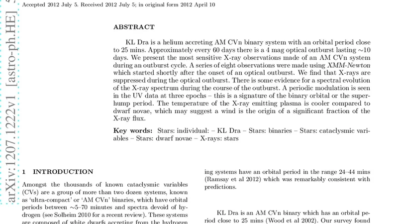 Suppression of X-rays during an optical outburst of the helium dwarf   nova KL Dra