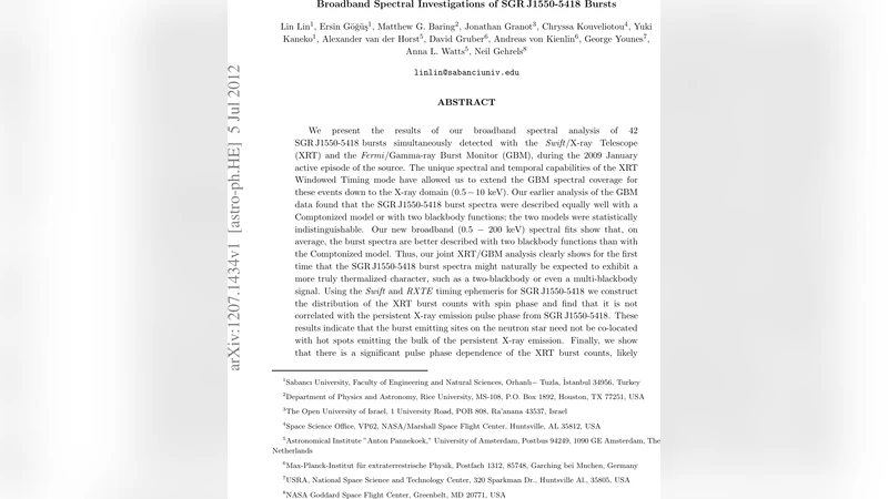 Broadband Spectral Investigations of SGR J1550-5418 Bursts