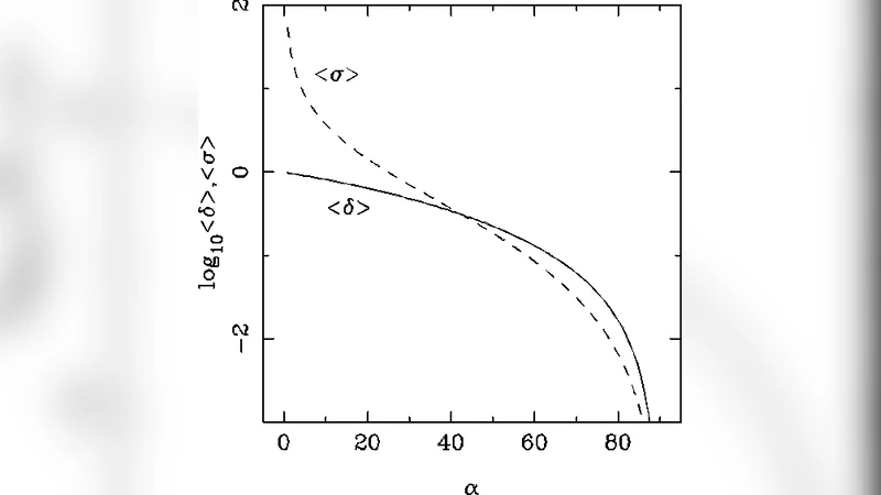 Magnetic dissipation in the Crab Nebula