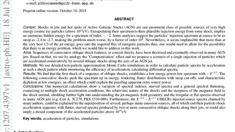 Active Galactic Nuclei Jets and Multiple Oblique Shock Acceleration:   Starved Spectra