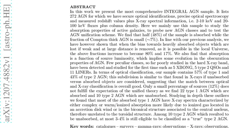 The INTEGRAL/IBIS AGN catalogue I: X-ray absorption properties versus   optical classification