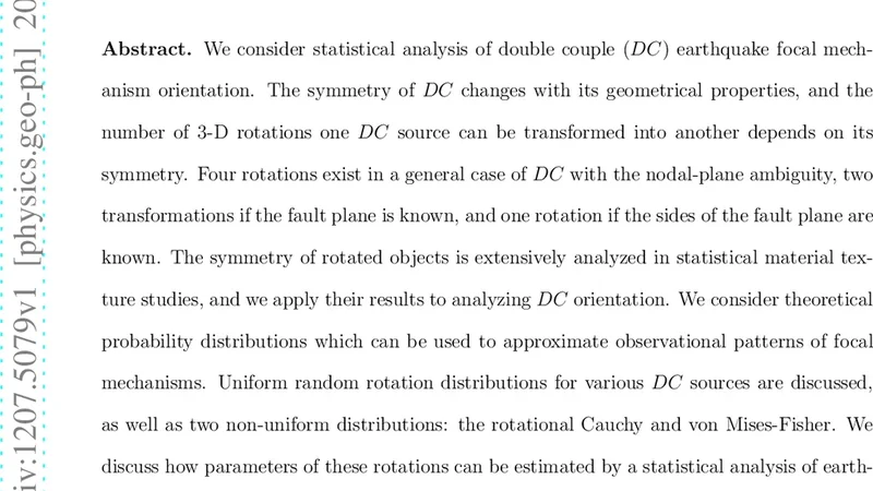 Double-Couple Earthquake Source: Symmetry and Rotation
