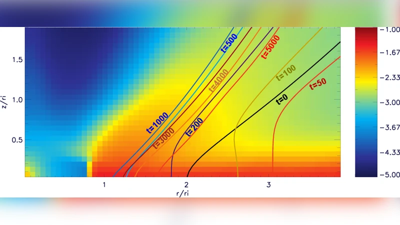 Bipolar jets launched from magnetically diffusive accretion disks. I.   Ejection efficiency vs field strength and diffusivity