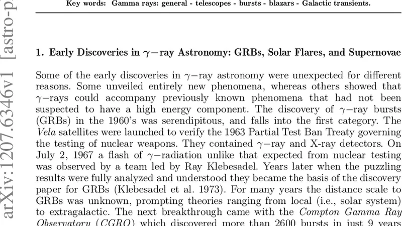 High Energy Transients