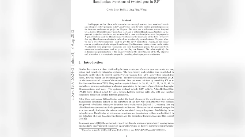 Hamiltonian evolutions of twisted gons in $RP^n$