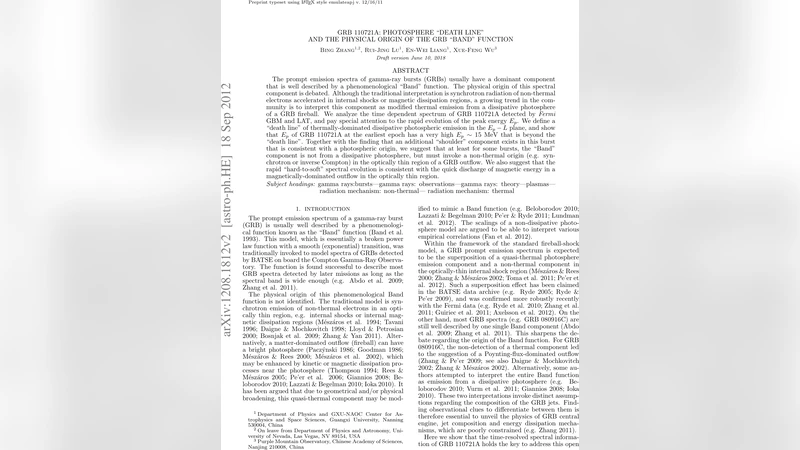 GRB 110721A: photosphere "death line" and the physical origin of the GRB   "Band" function