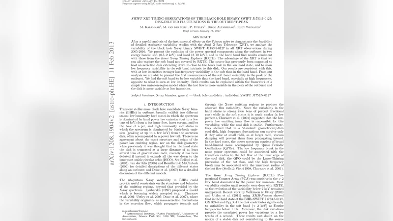 Swift XRT Timing Observations of the Black-Hole Binary   SWIFTJ1753.5-0127: Disk-Diluted Fluctuations in the Outburst Peak