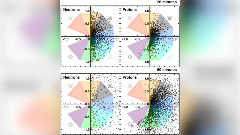 Heliospheric Transport of Neutron-Decay Protons