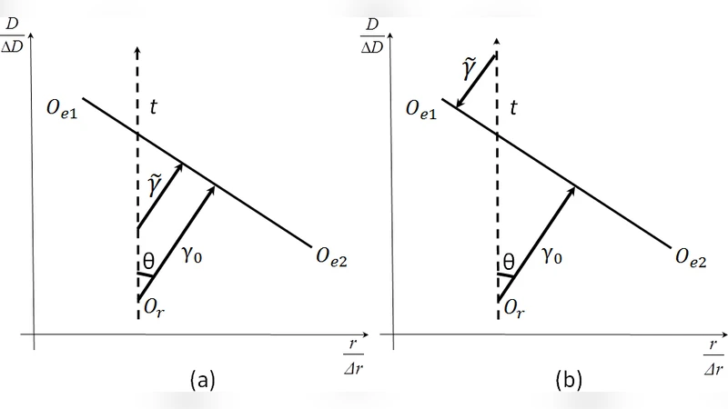 An Improved UP-Growth High Utility Itemset Mining