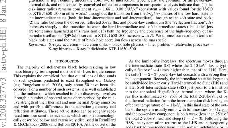 Evidence of Light-Bending Effects and its implication for spectral state   transitions