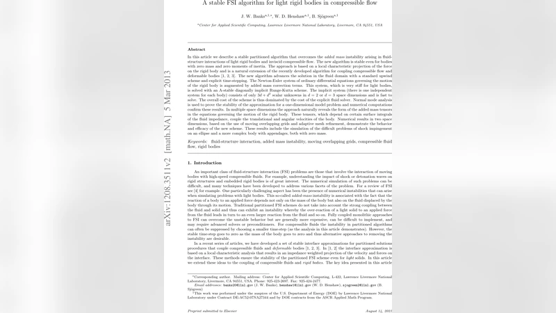 A stable FSI algorithm for light rigid bodies in compressible flow