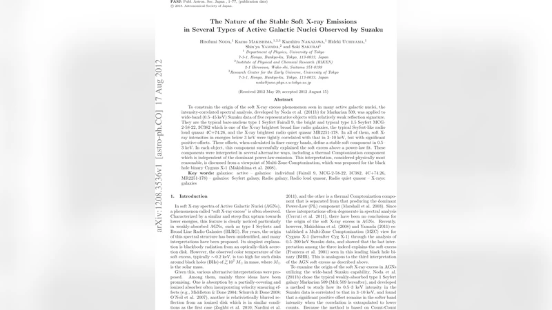 The Nature of the Stable Soft X-ray Emissions in Several Types of Active   Galactic Nuclei Observed by Suzaku