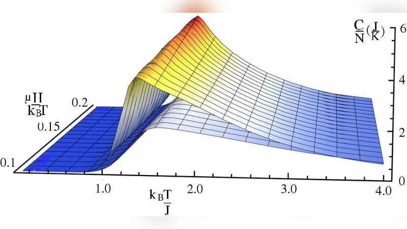 A thermodynamic counterpart of the Axelrod model of social influence:   The one-dimensional case
