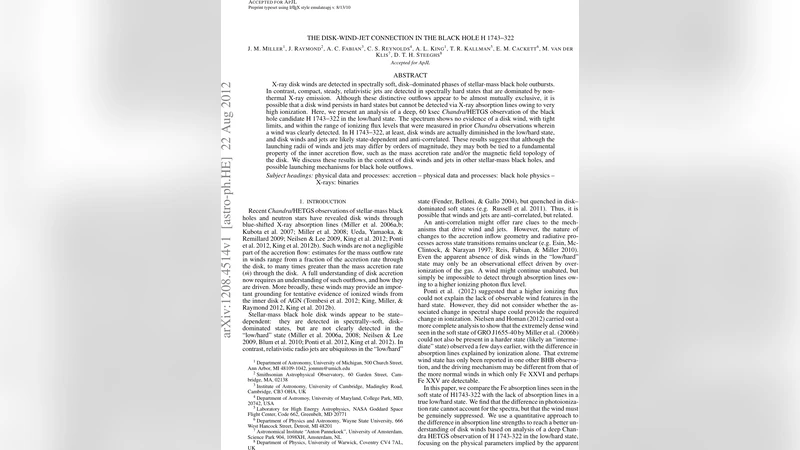 The Disk-Wind-Jet Connection in the Black Hole H 1743-322