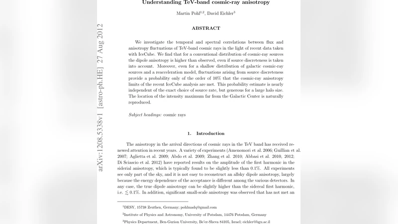 Understanding TeV-band cosmic-ray anisotropy