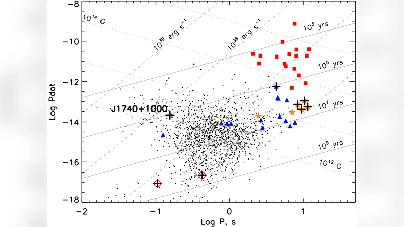 Absorption Features in the X-ray Spectrum of an Ordinary Radio Pulsar