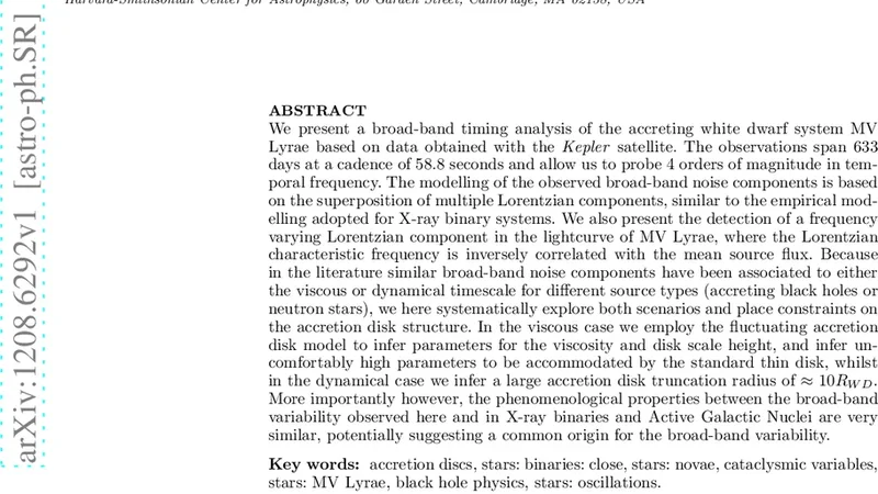 Broad-band timing properties of the accreting white dwarf MV Lyrae