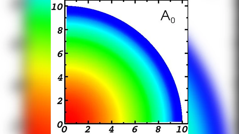 Magneto-elastic oscillations of neutron stars: exploring different   magnetic field configurations