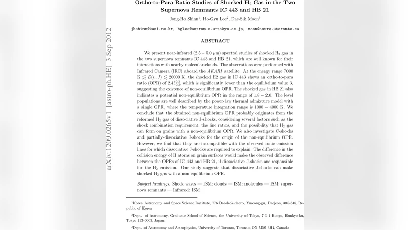 Ortho-to-Para Ratio Studies of Shocked H2 Gas in the Two Supernova   Remnants IC 443 and HB 21