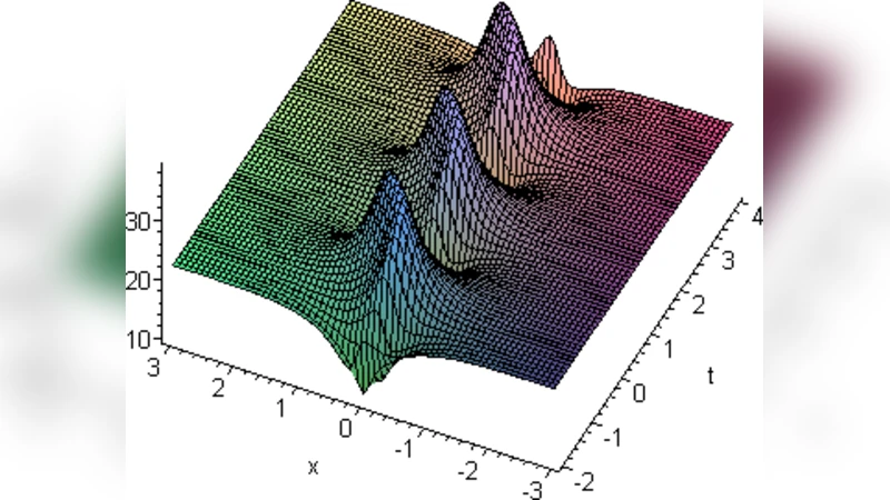Rogue waves of the Fokas-Lenells equation