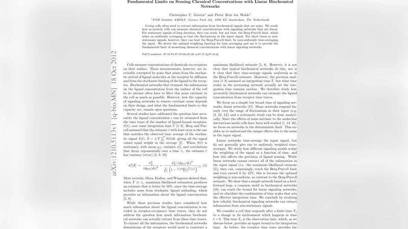 Fundamental Limits on Sensing Chemical Concentrations with Linear   Biochemical Networks
