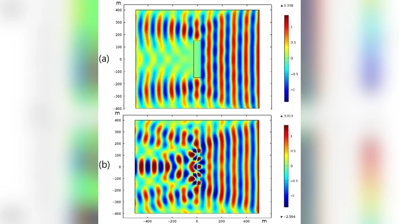 Artificial Seismic Shadow Zone by Acoustic Metamaterials