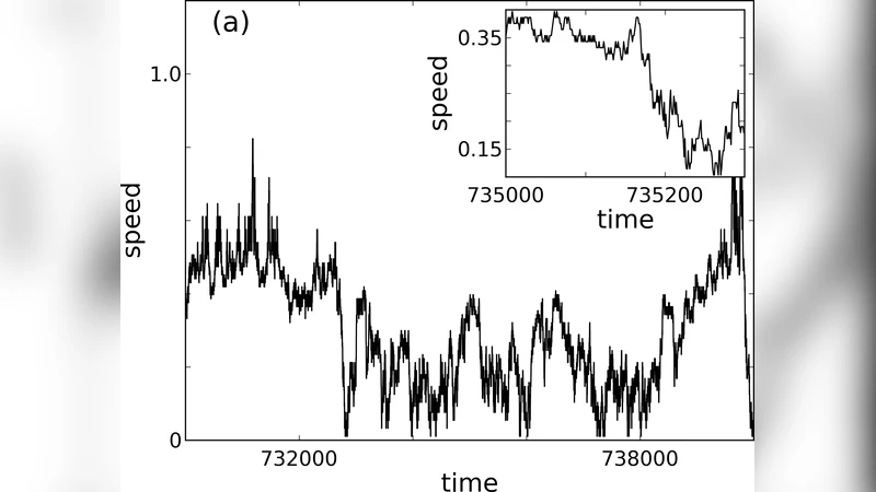 Uncovering wind turbine properties through two-dimensional stochastic   modeling of wind dynamics