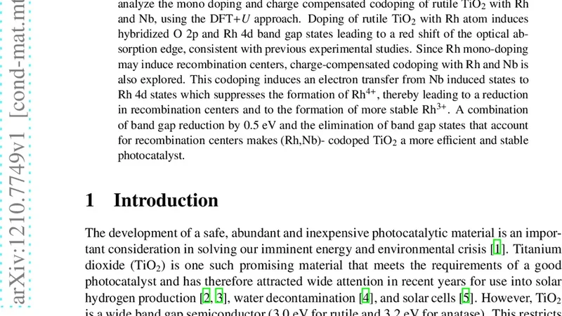 A DFT+U study of Rh, Nb codoped rutile TiO2