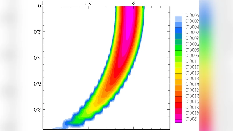 Modulational instability of a Langmuir wave in plasmas with energetic   tails of superthermal electrons
