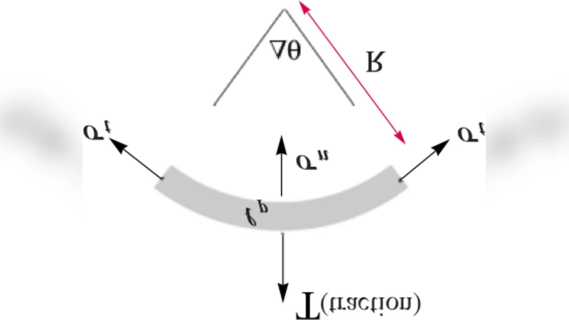 Controlling cell-matrix traction forces by extracellular geometry