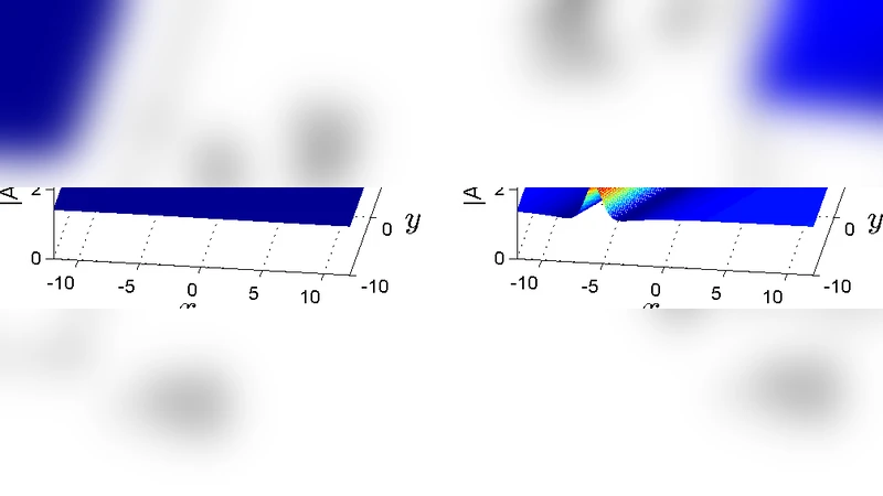 Dynamics of rogue waves in the Davey-Stewartson II equation