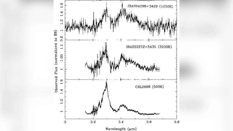 Far- and mid-infrared spectroscopy of complex organic matter of   astrochemical interest: coal, heavy petroleum fractions, and asphaltenes