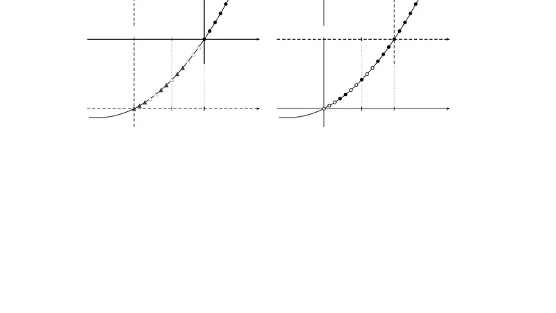 Krein-Adler transformations for shape-invariant potentials and pseudo   virtual states