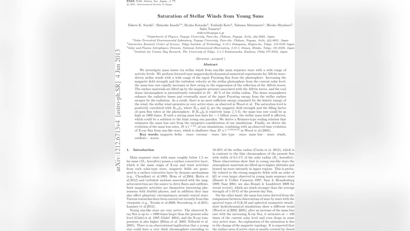 Saturation of Stellar Winds from Young Suns